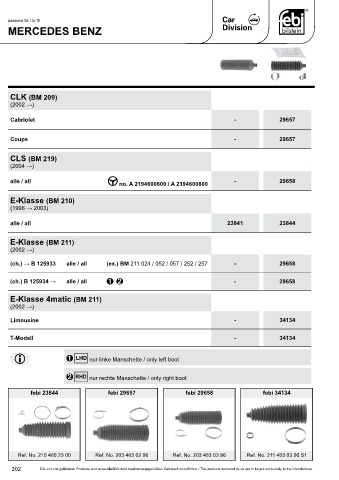 Spare parts cross-references