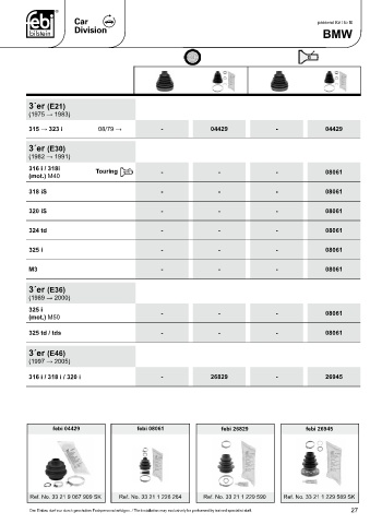 Spare parts cross-references