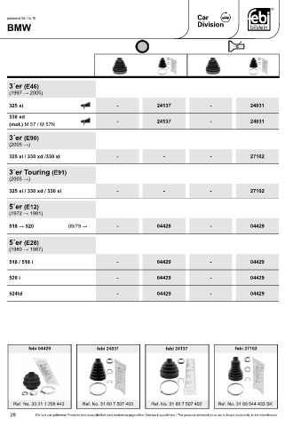 Spare parts cross-references