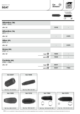 Spare parts cross-references