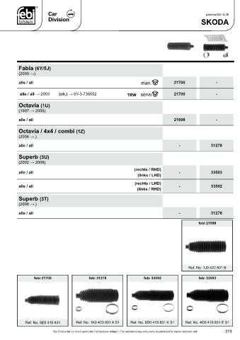 Spare parts cross-references