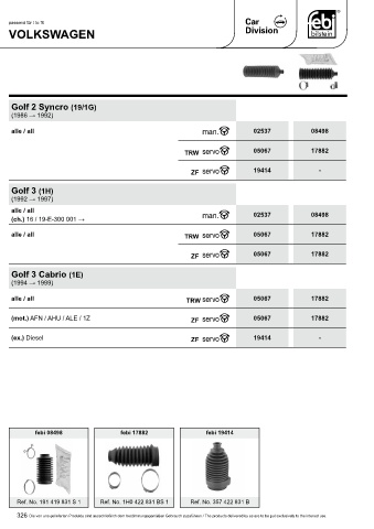 Spare parts cross-references