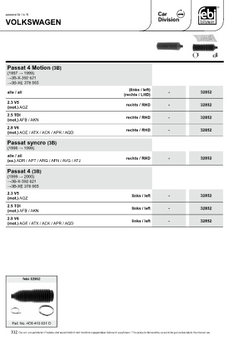 Spare parts cross-references