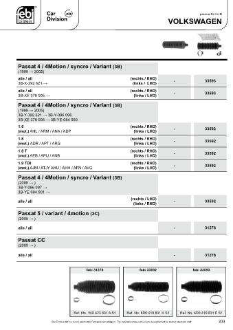 Spare parts cross-references