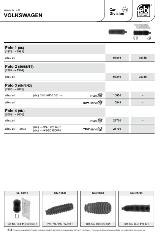 Spare parts cross-references