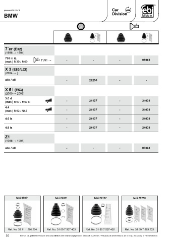 Spare parts cross-references