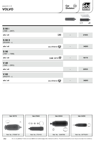 Spare parts cross-references