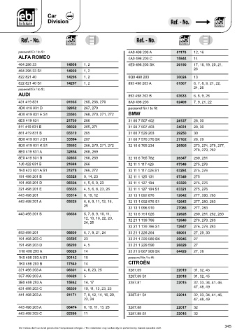 Spare parts cross-references