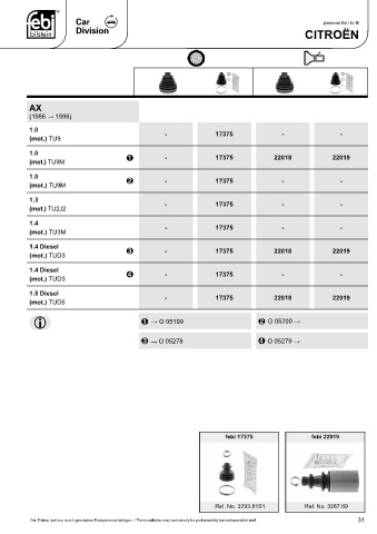 Spare parts cross-references