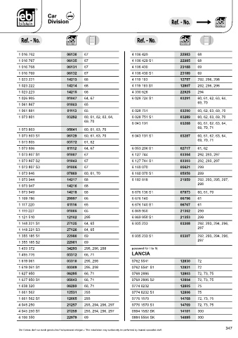 Spare parts cross-references