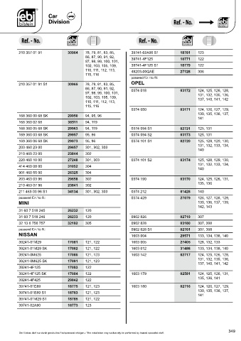 Spare parts cross-references