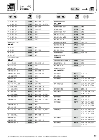 Spare parts cross-references