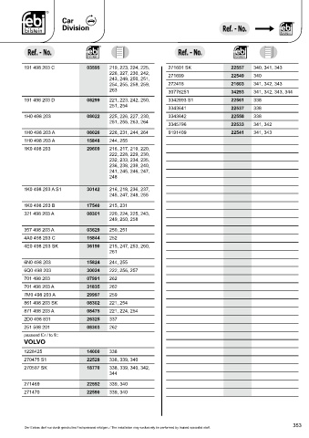 Spare parts cross-references