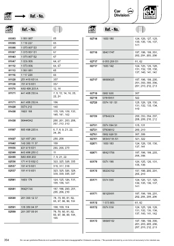 Spare parts cross-references