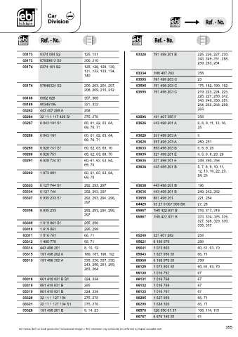 Spare parts cross-references