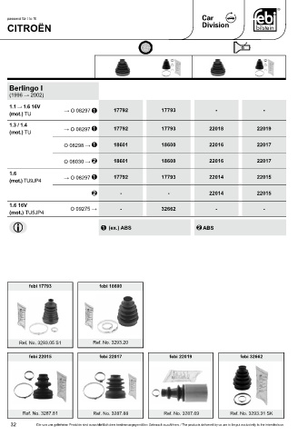 Spare parts cross-references