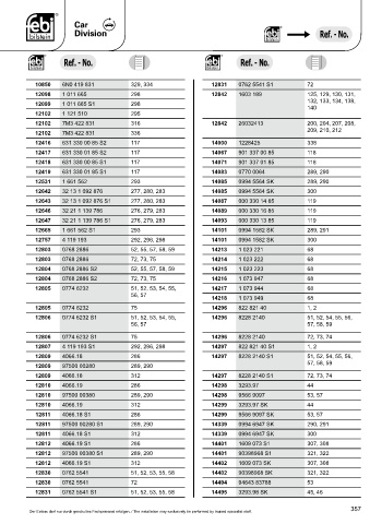 Spare parts cross-references