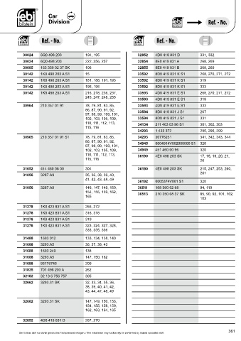 Spare parts cross-references