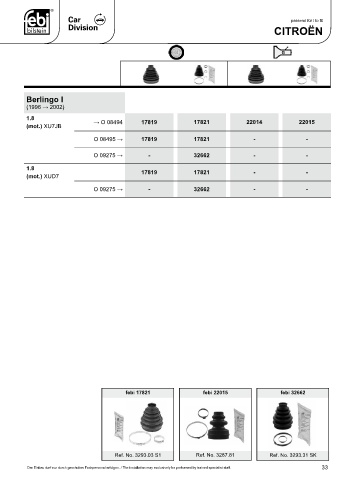 Spare parts cross-references