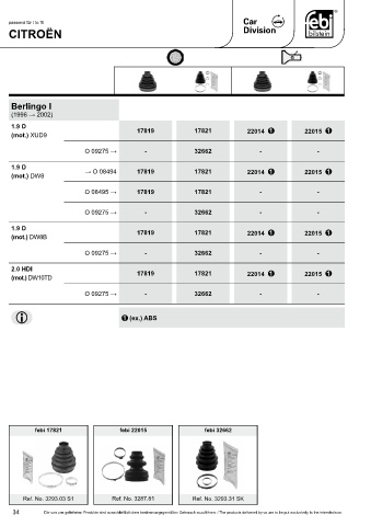 Spare parts cross-references