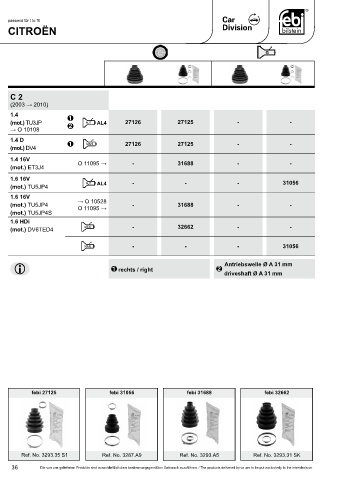 Spare parts cross-references