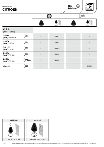 Spare parts cross-references