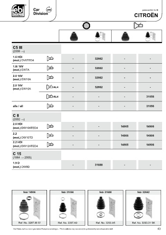 Spare parts cross-references