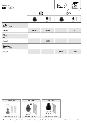 Spare parts cross-references