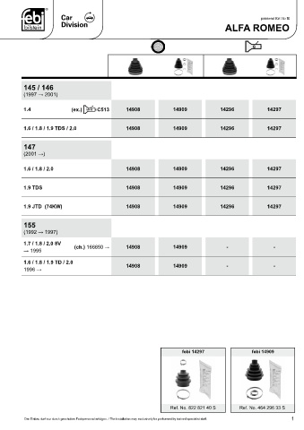 Spare parts cross-references