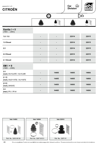 Spare parts cross-references