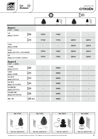 Spare parts cross-references