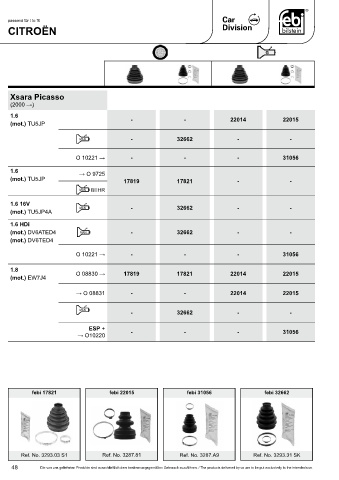 Spare parts cross-references