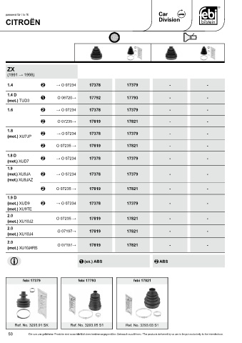 Spare parts cross-references