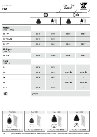 Spare parts cross-references