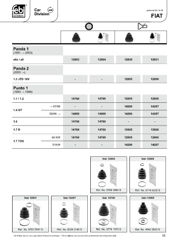 Spare parts cross-references