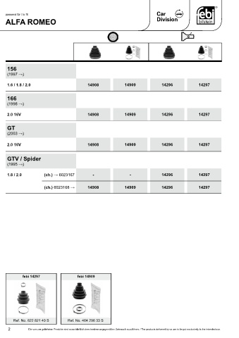 Spare parts cross-references