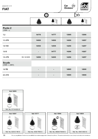 Spare parts cross-references