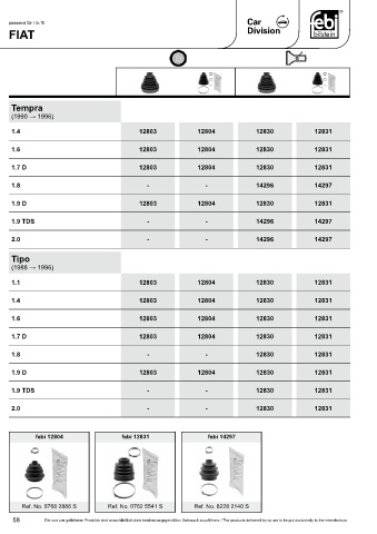 Spare parts cross-references