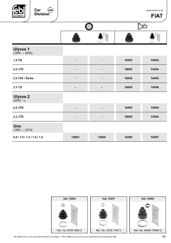 Spare parts cross-references