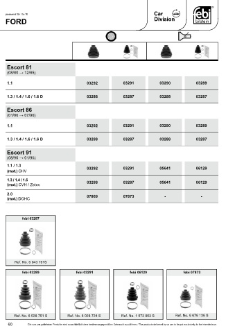 Spare parts cross-references