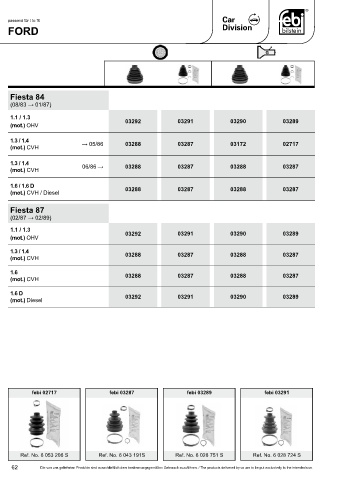 Spare parts cross-references