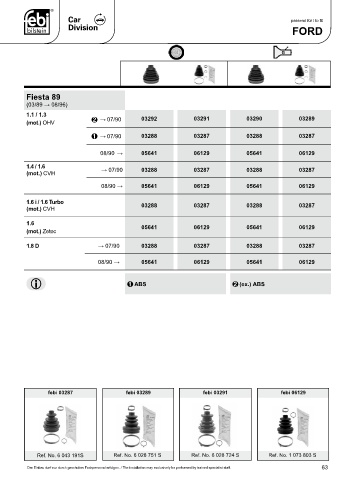 Spare parts cross-references