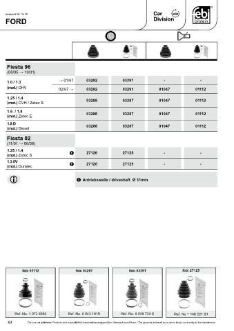 Spare parts cross-references