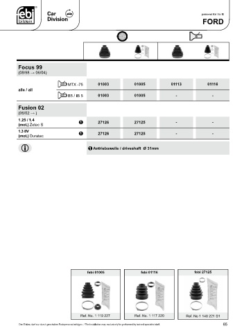 Spare parts cross-references