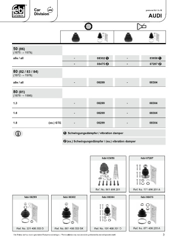 Spare parts cross-references