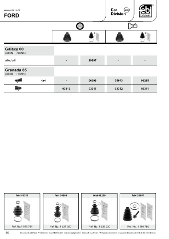 Spare parts cross-references