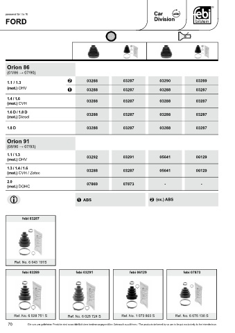 Spare parts cross-references