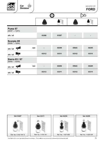 Spare parts cross-references