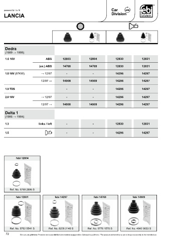 Spare parts cross-references