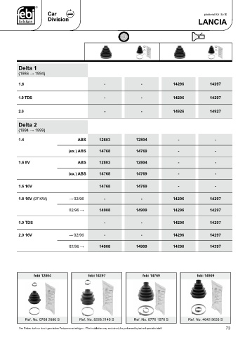 Spare parts cross-references